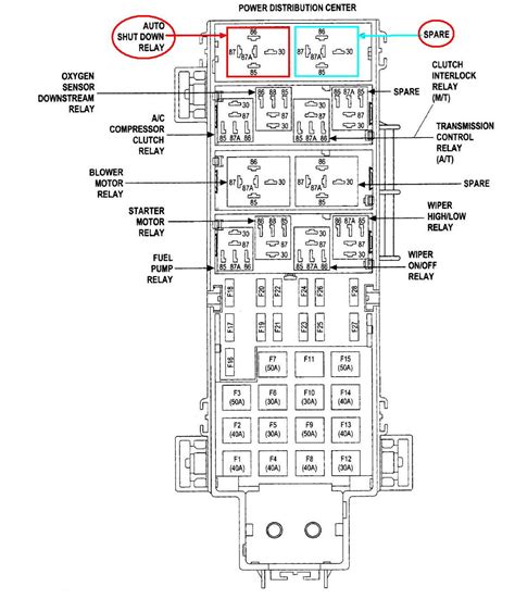 2002 jeep liberty fuse diagram